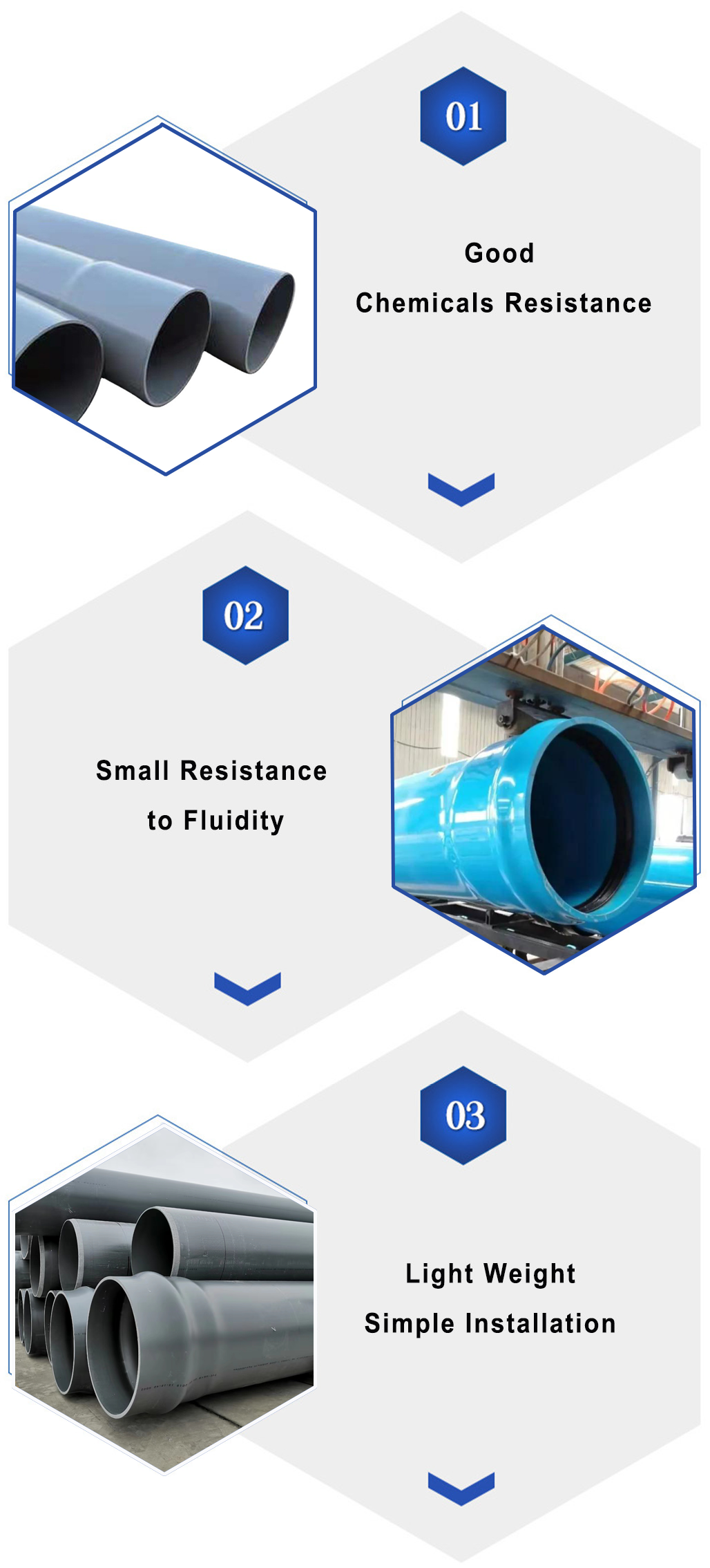 pvc pipe advantages.png